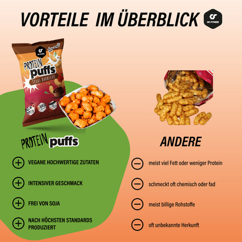 Probierbox - Protein Puffs 6 Stück